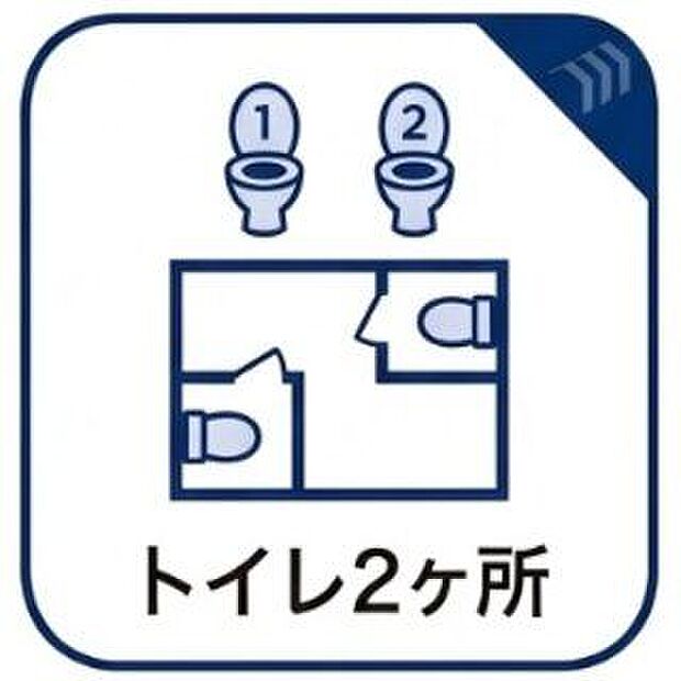 家族に嬉しいトイレ2ヶ所