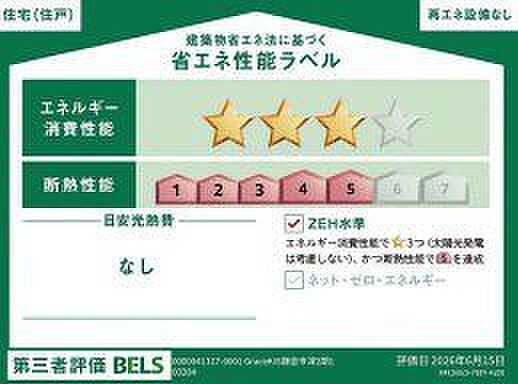 省エネ性能ラベル