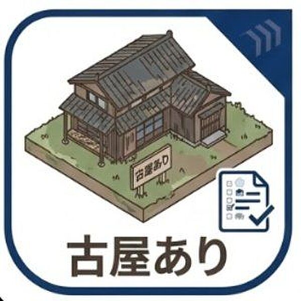 古屋あり