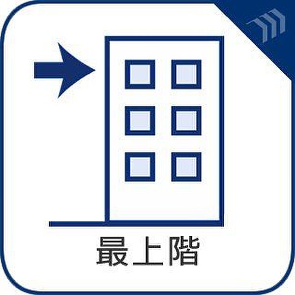 最上階