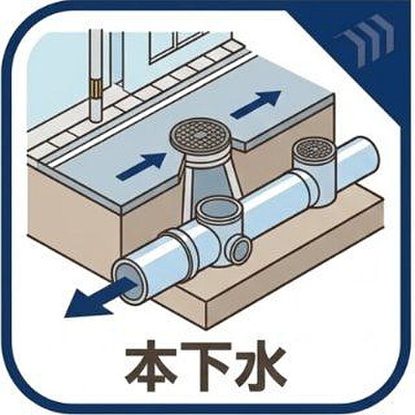 本下水