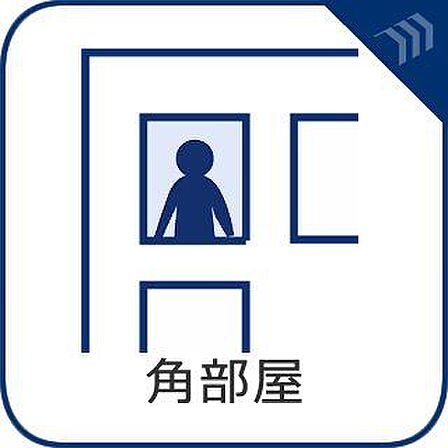 三方向角部屋のような2面バルコニー設計