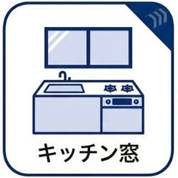 設備を拡大表示