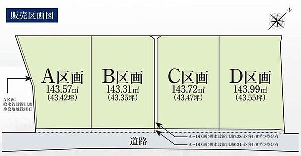 区画図