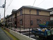 高安駅より徒歩6分 1階 築19年4ヶ月の賃貸物件