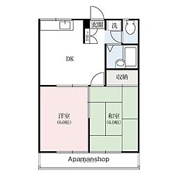 エステートピアＫ 2階2DKの間取り