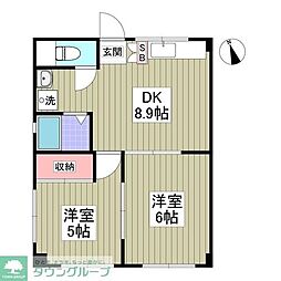 中澤第2コーポ 2DKの間取図画像
