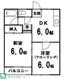 久保ハイツ 2DKの間取図画像