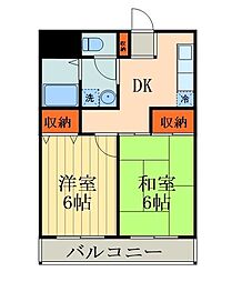 サンテラスウエハラ2号棟 3階2DKの間取り