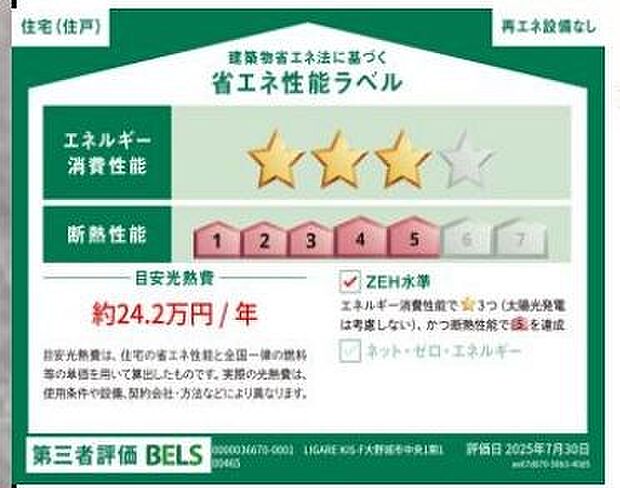 省エネ性能ラベル