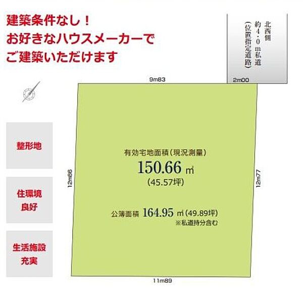 区画図：313004525125