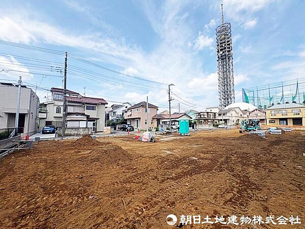 現地土地写真(2026年8月20日)
