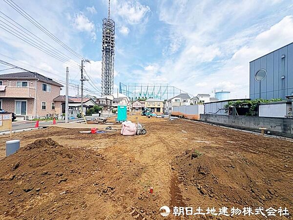 現地土地写真(2026年8月20日)