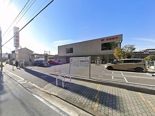 京都銀行六地蔵支店