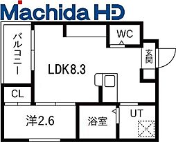 エヌエム・キャトフ・ヴァン・ディズヌフ 1LDKの間取図画像