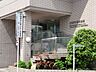周辺：田園調布医師会診療所