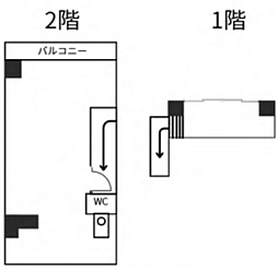 シティコープ浅草橋3の間取図画像