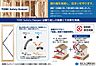 その他：構造