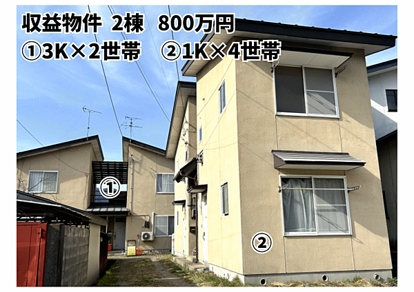 外観：307000083723
