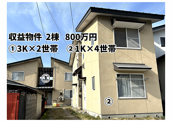 外観：307000083723