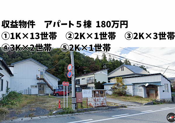 外観：307000083627