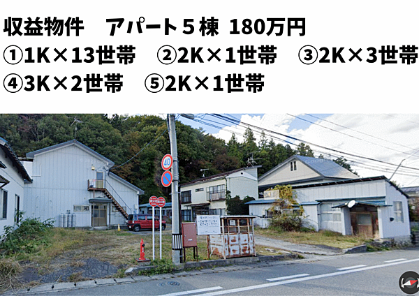 外観：307000083627