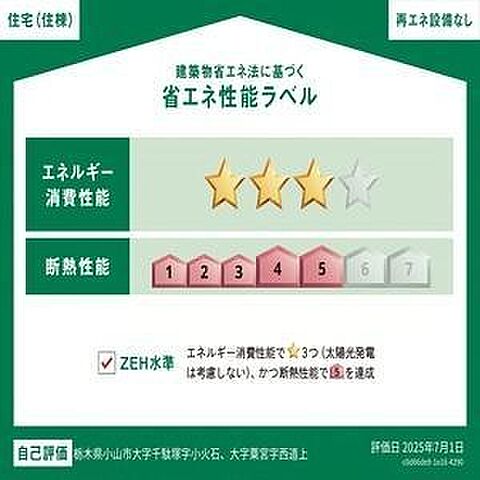 省エネ性能ラベル