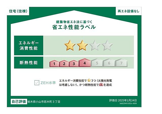 省エネ性能ラベル
