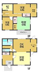 神奈川県伊勢原市沼目２丁目