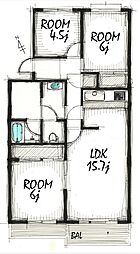 間取図画像 3LDK