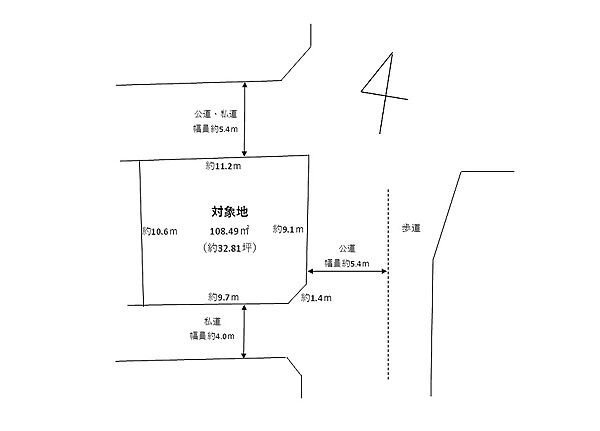 区画図