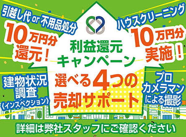 【利益還元キャンペーン】選べる4つの売却サポート※弊社規定範囲内でのサービスのため、詳しくは弊社スタッフにお問い合わせください。