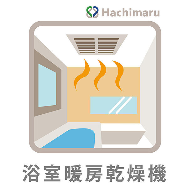 《浴室暖房乾燥機》雨の日や花粉の季節でも洗濯物を乾かせる浴室暖房乾燥機付き。入居者の生活利便性を高める設備で、単身者からの需要も期待できるポイントです。