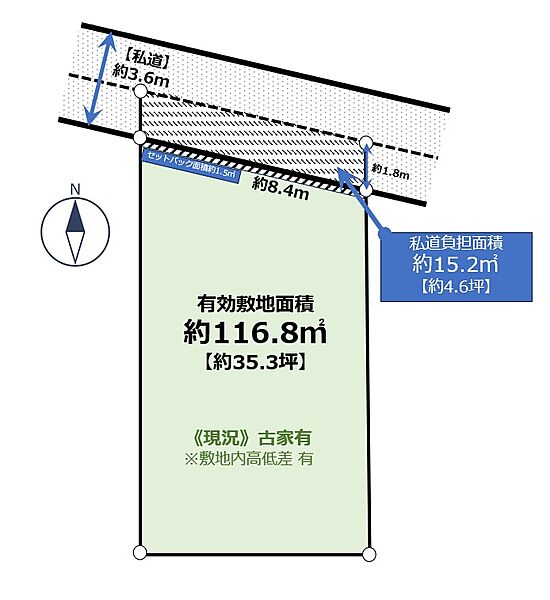 間取り：323000532438
