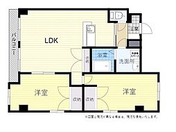 イマサ・モルゲン参番館 2LDKの間取図画像