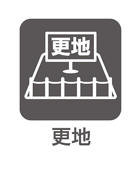 うれしい更地でのお引き渡しになります！！貴方だけの夢のマイホームをこの地に描いてください！！