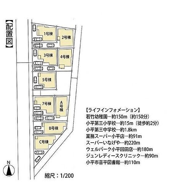 ・全棟ゆとりある配置の新築分譲住宅で小学校徒歩約2分、スーパーやクリニックも近く生活環境良好。駐車スペースも確保され、全7区画の整った街並みと落ち着いた住環境が魅力です。