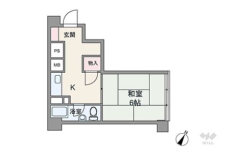 1R 間取り