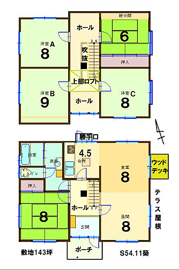 その他画像