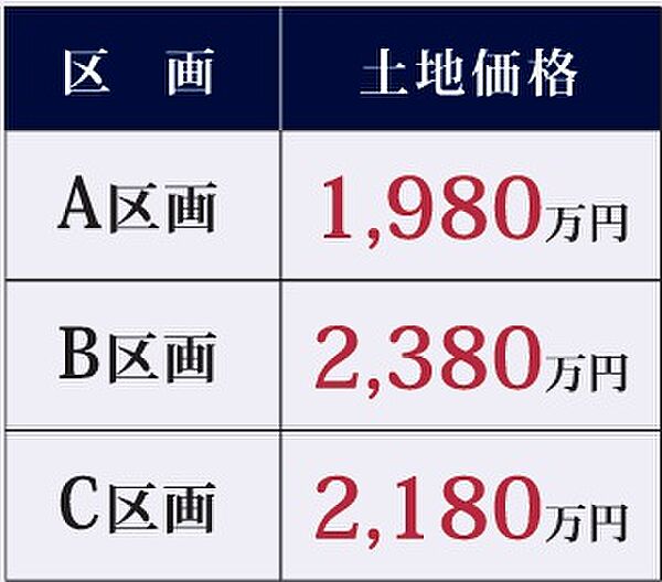 リビング/ダイニングを拡大表示