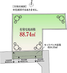 JR埼京線 赤羽駅 徒歩9分