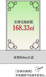 道路6m「足立区花畑」Selection