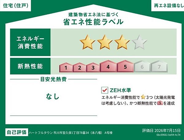 省エネ性能ラベル
