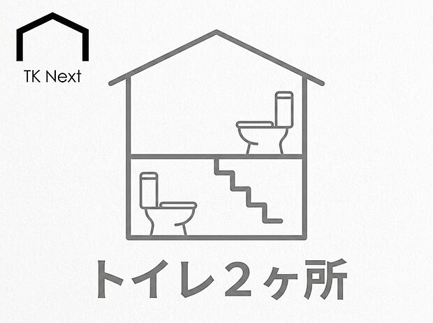 トイレ2ヶ所