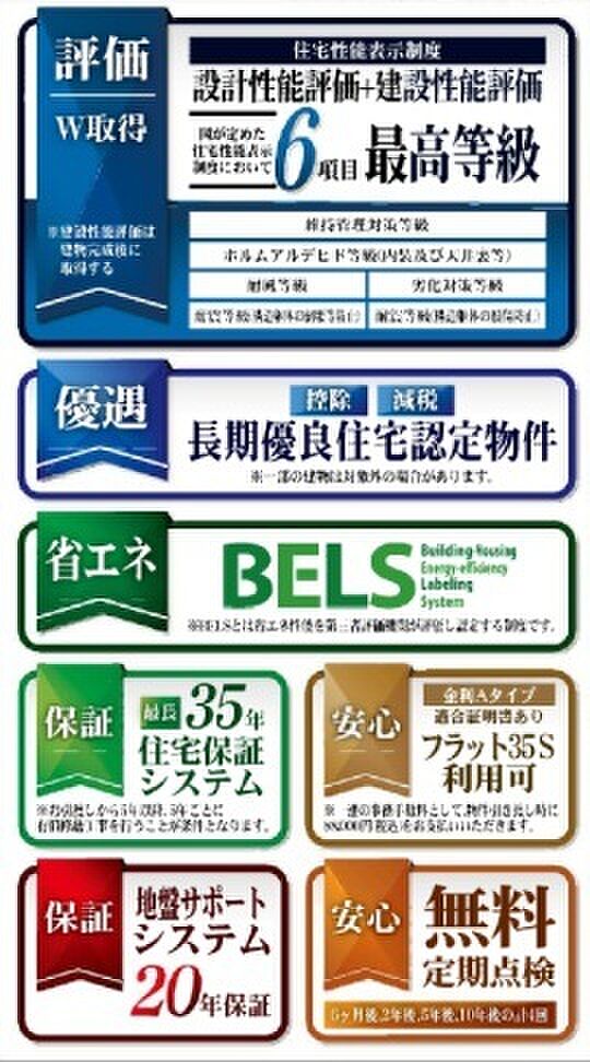 住宅ラベル