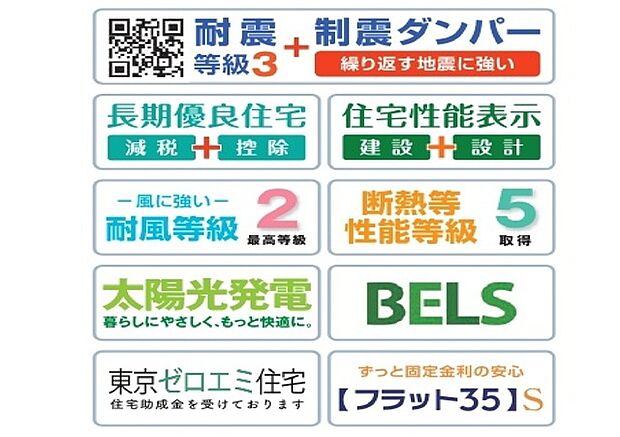 性能内容!