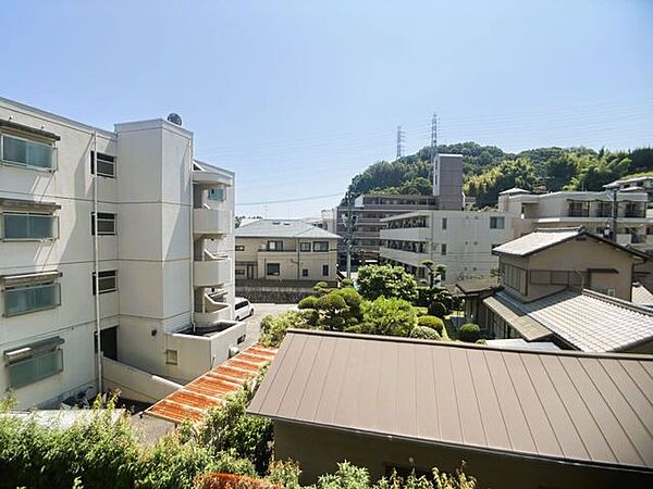 その他屋外