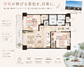 パラシオン中村橋7階3,680万円