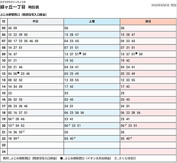 ふじみ野駅へ行くバス。始発は5:45。池袋へは急行で30分、TJライナーで21分。