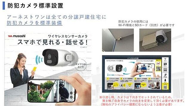 防犯設備